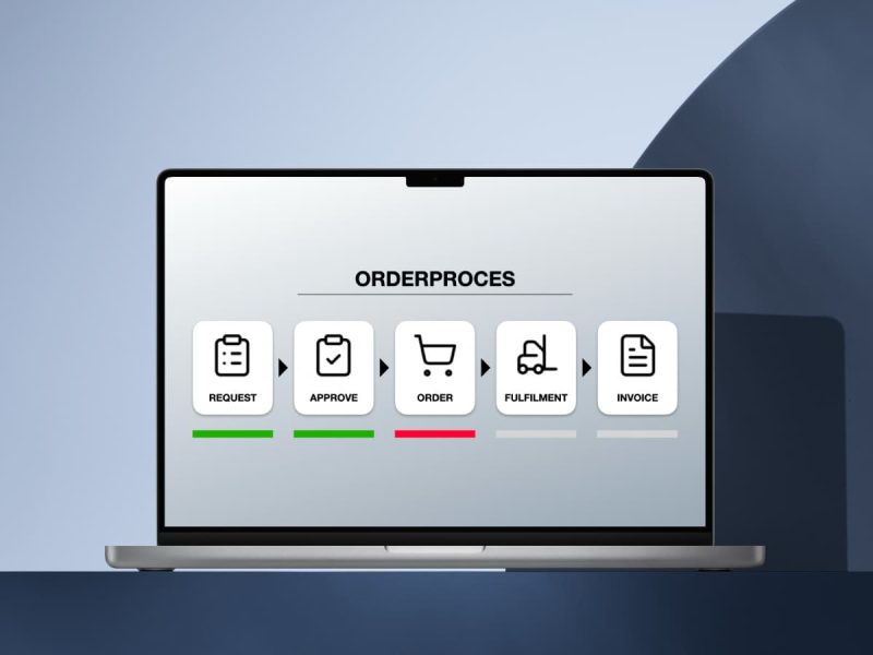 Gestion des commandes B2B, un contrôle total du début à la fin