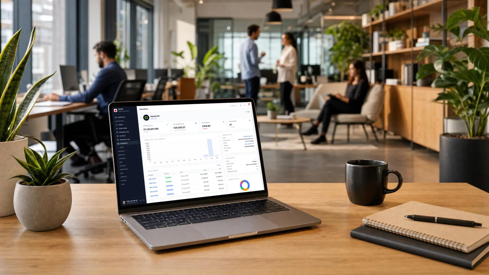 Vendordesk Kunden-Dashboard